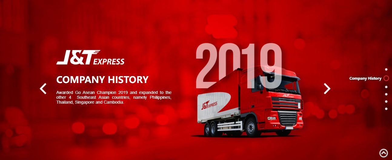 Company Profile Adalah 10 Contoh, Isi, & Cara Membuatnya